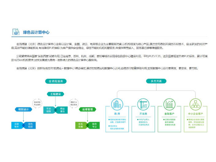 上海機柜定制化行價,定制化