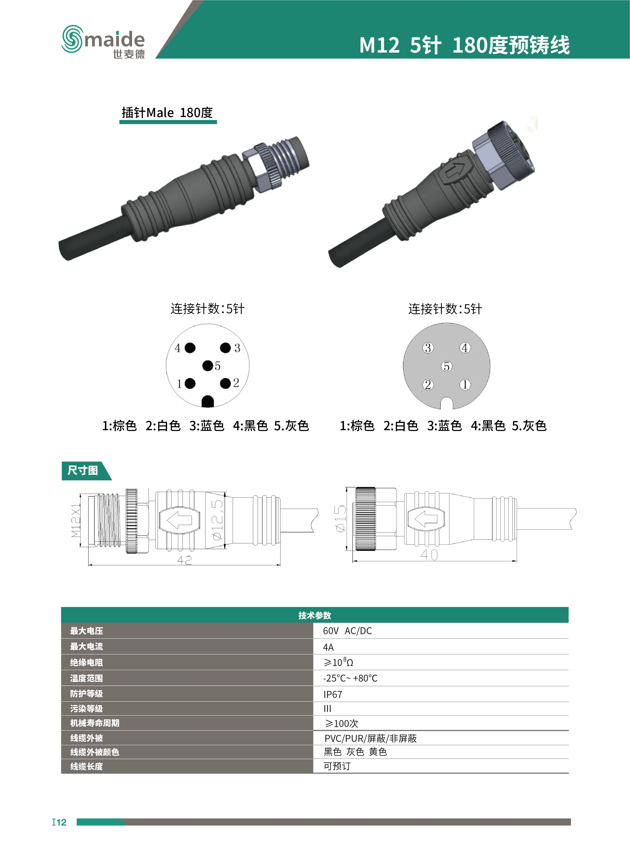 M12  5針  180度預鑄線 連接線