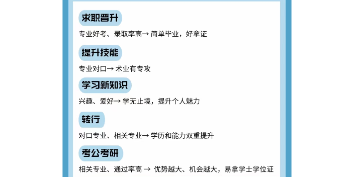 湖南省時成人高考好不好,成人高考