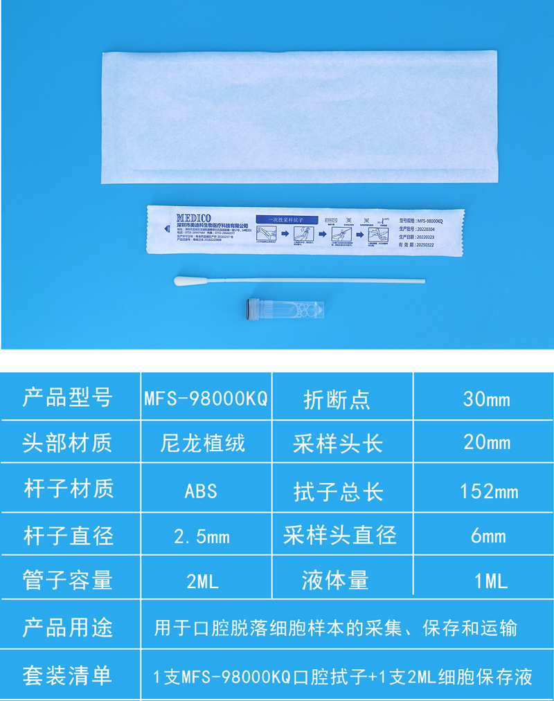 dna参数官网.jpg