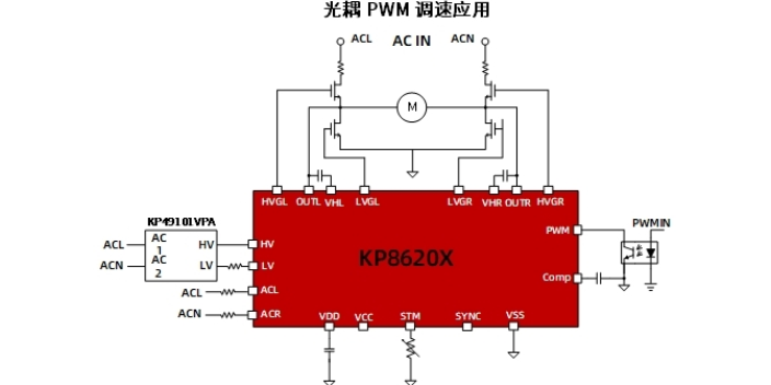 福建KP18068ESPA五路RGBCW調光新歐標線性方案必易微KP代理庫存,必易微KP代理