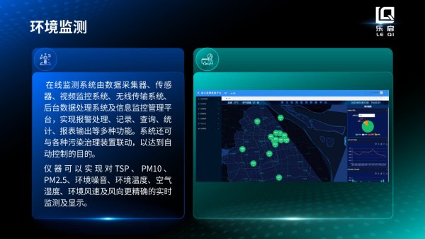 環境監測