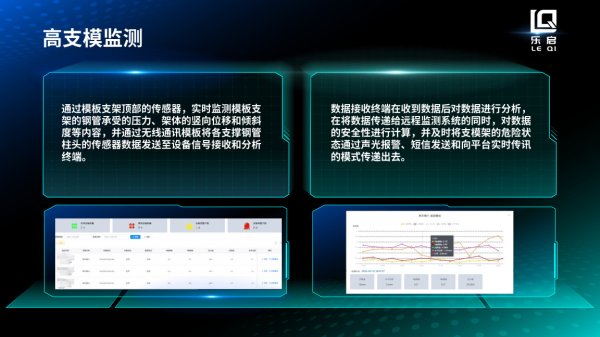 高支模監測