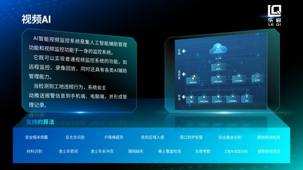 視頻AI系統