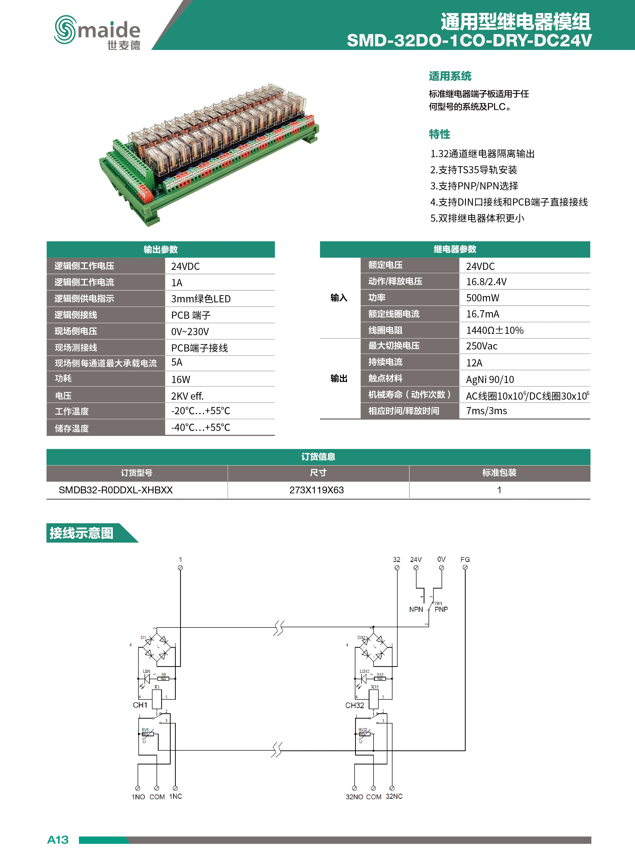 通用型91香蕉在线视频模组(SMD-32DO-1CO-DRY-24VDC)