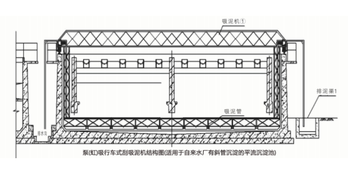 重慶反硝化濾池沉淀池設備,沉淀池設備