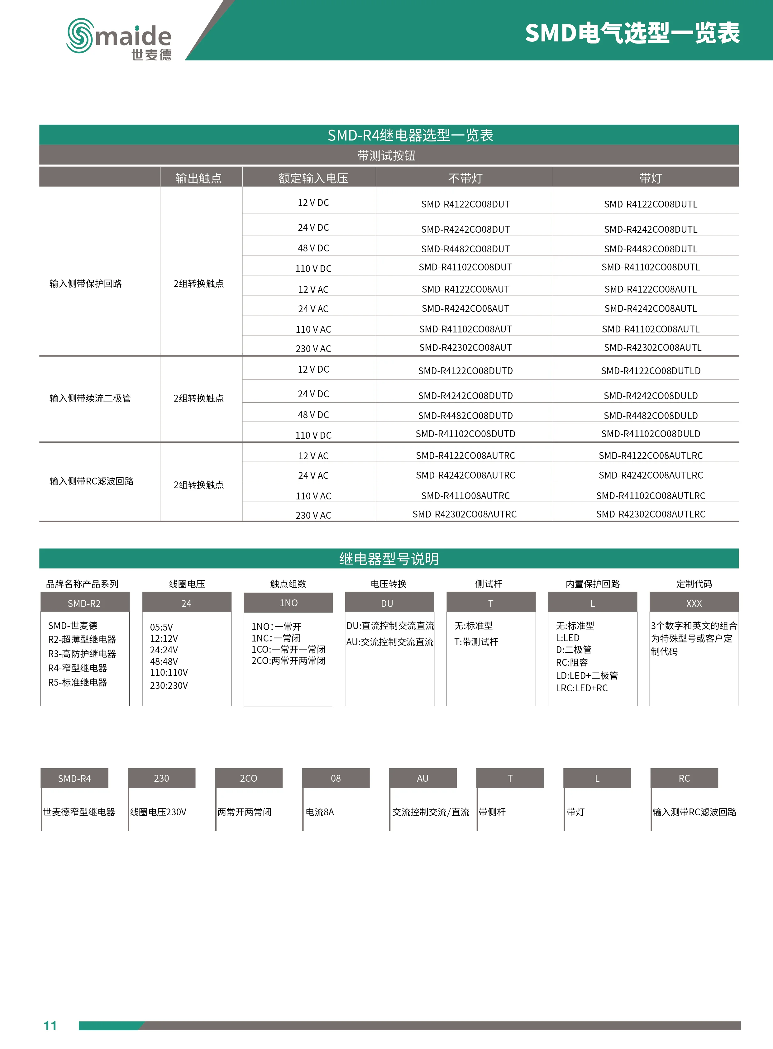 91香蕉视频在线播放 SMD-R4 2组转换触点带测试杆91香蕉在线视频