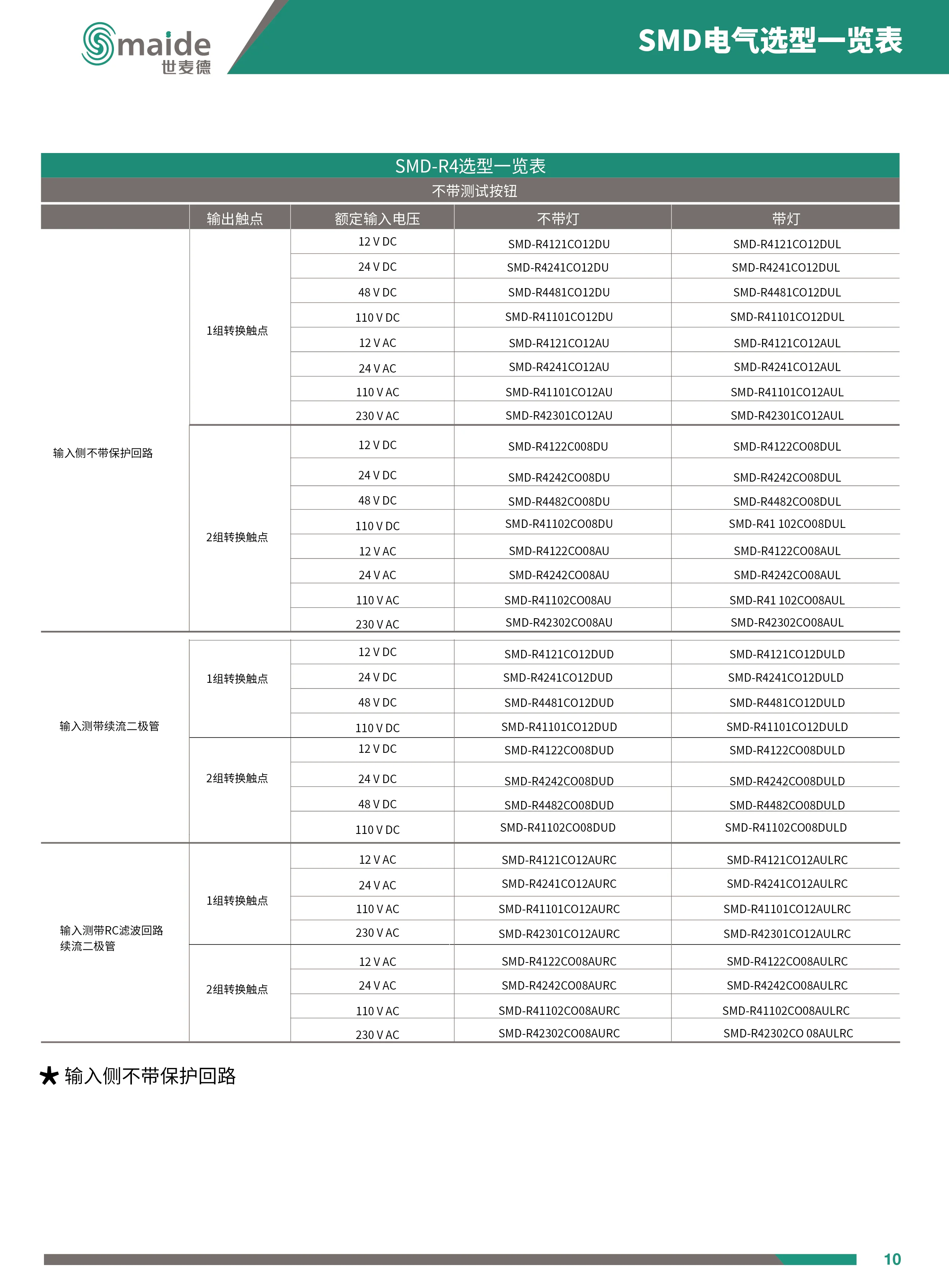 91香蕉视频在线播放 SMD-R4 2组转换触点带测试杆91香蕉在线视频