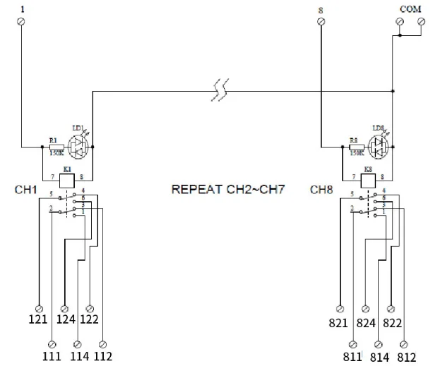 直插式91香蕉在线视频模组(SMD-8DO-2CO-DRY-T/T 220VAC)