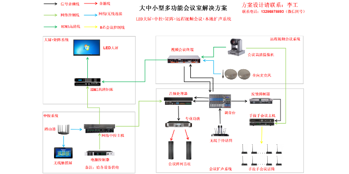 技術本地擴聲系統哪家性價比高,本地擴聲系統