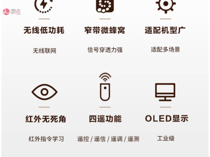 上海空調控制器系統,控制器
