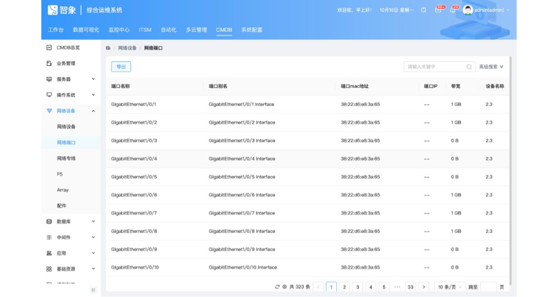 上海資產配置管理系統定制,CMDB配置管理系統