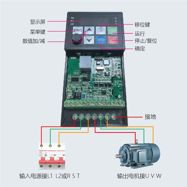 MS500系列变频器