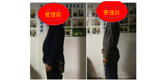 西安血壓異常管理內容,管理