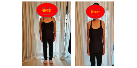 西安血壓異常管理內容,管理