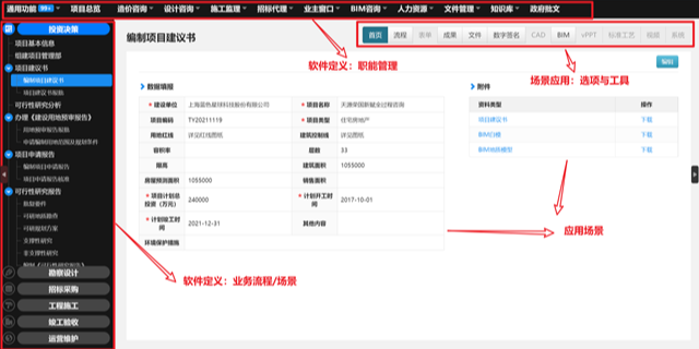 重慶個性化工程數字化業務平臺,工程數字化業務平臺
