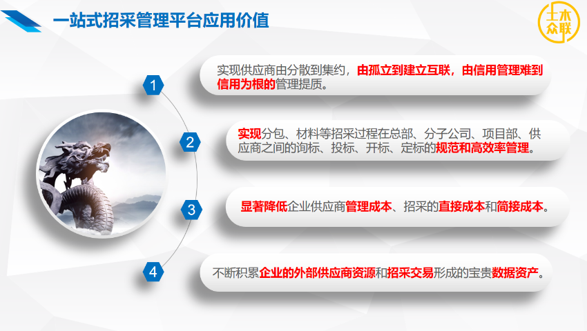物資全過程一站式招采供應鏈智慧管理,一站式招采