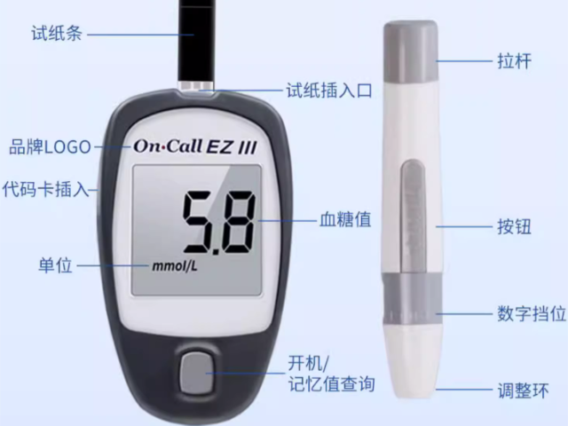 血糖儀顯示e-6,血糖儀