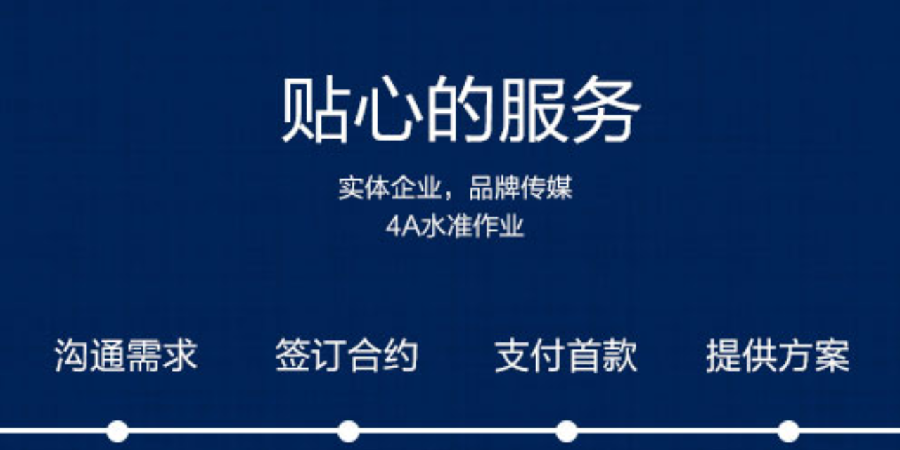 上海企業宣傳片客服電話,企業宣傳片