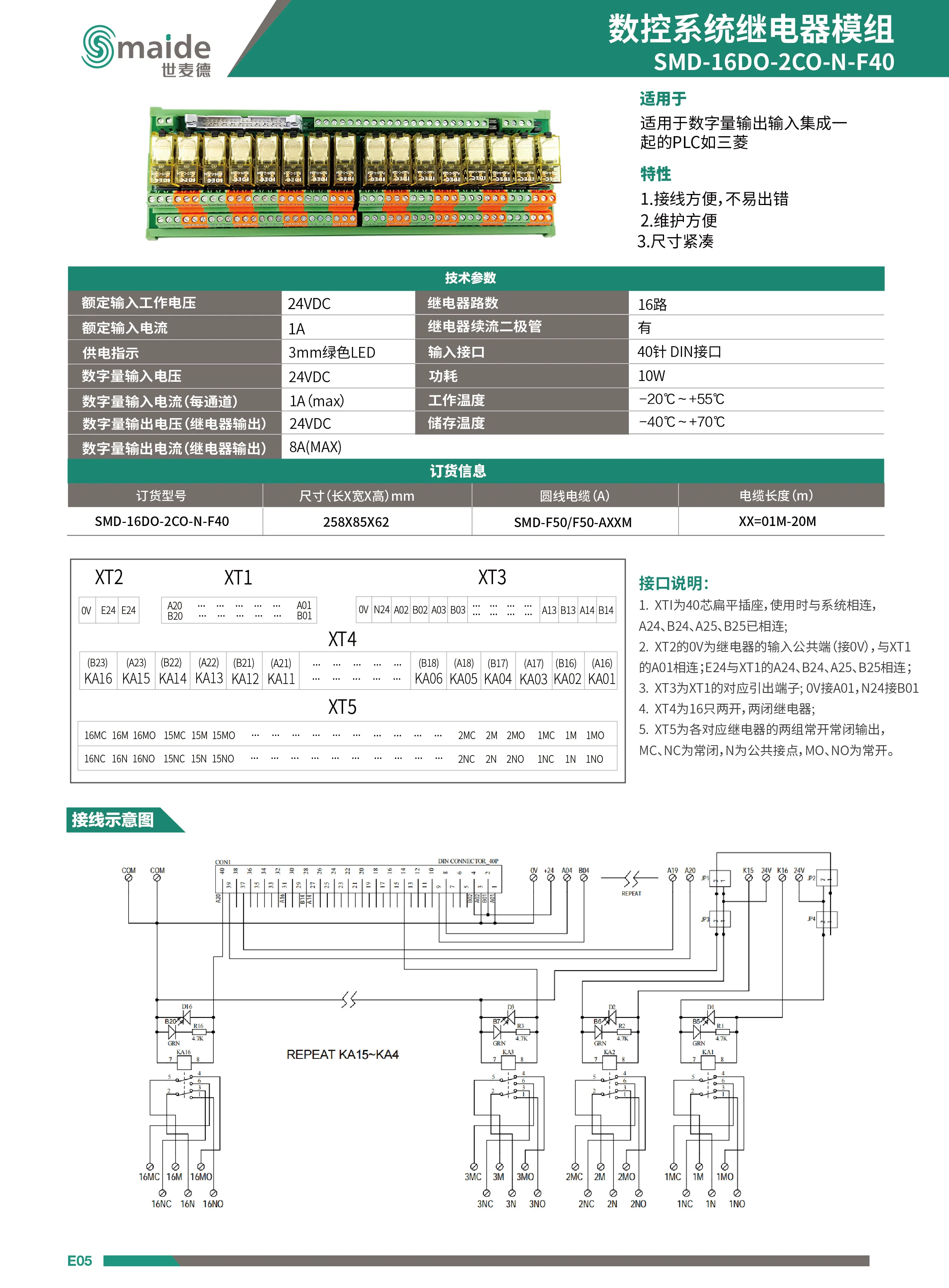 数控系统91香蕉在线视频模组 SMD-16DO-2CO-N-F40