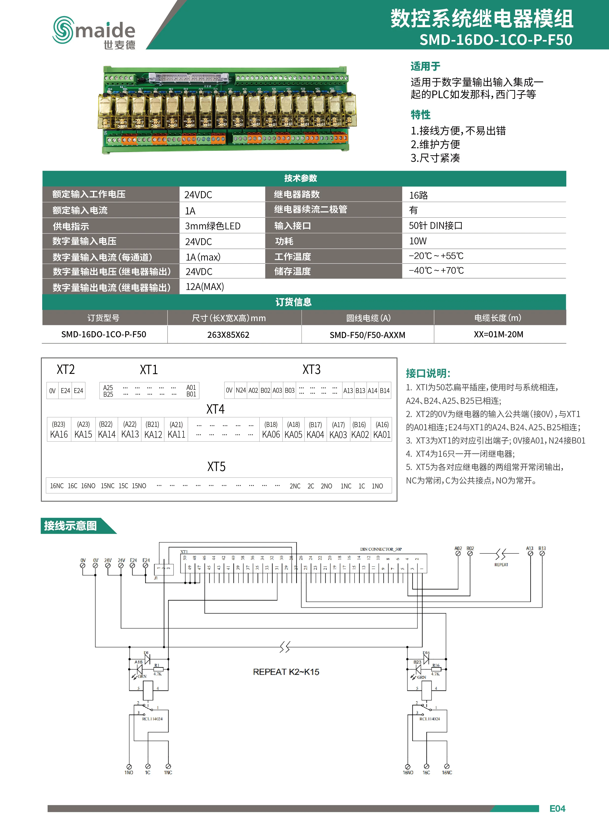 數控係統青青草污视频模組 SMD-16DO-1CO-P-F50