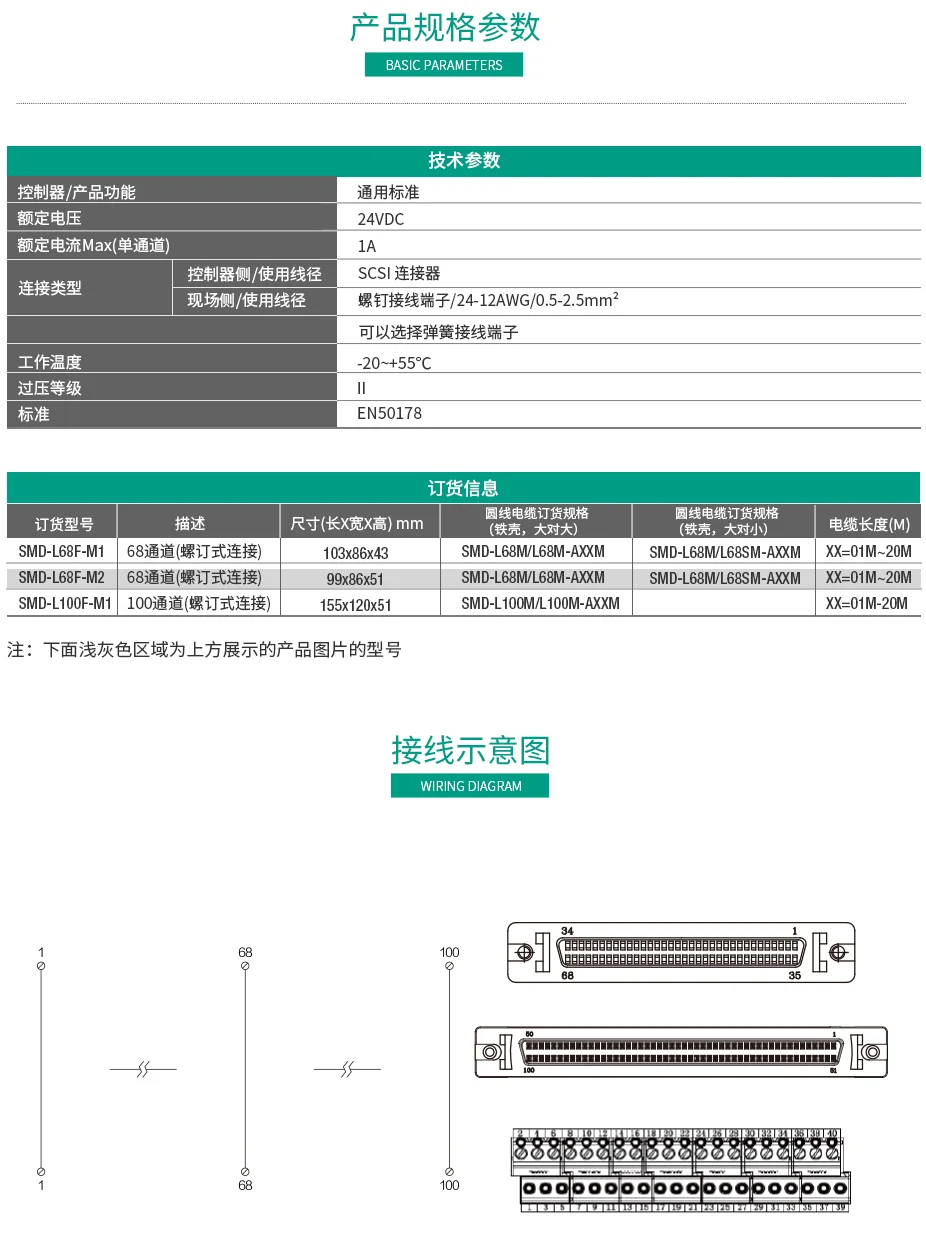 SCSI接口端子模组