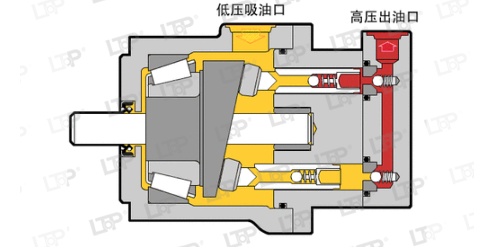 上海變量開式柱塞泵配件,變量開式柱塞泵