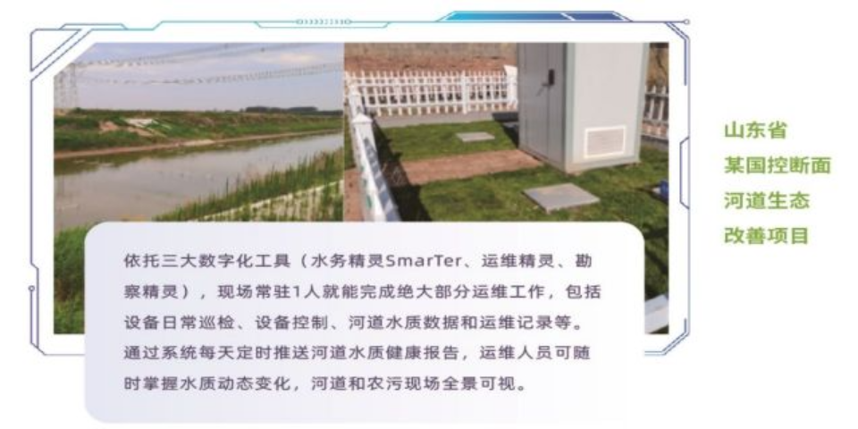 智慧水業,智慧水務