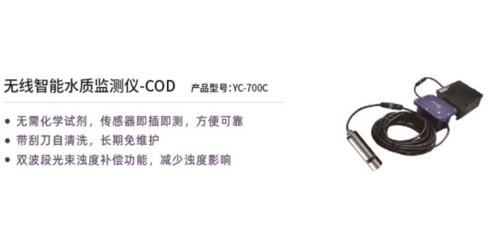 臨安區數字管網,數字管網
