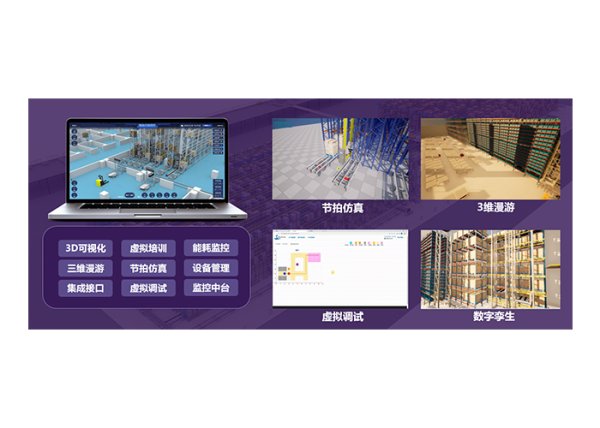 智慧物流數字孿生系統