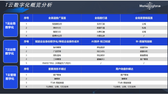 信陽如何開展搜索引擎優化,搜索引擎優化