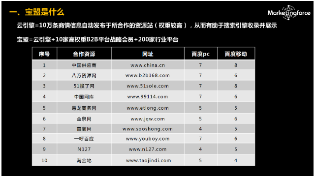 信陽如何開展搜索引擎優化,搜索引擎優化