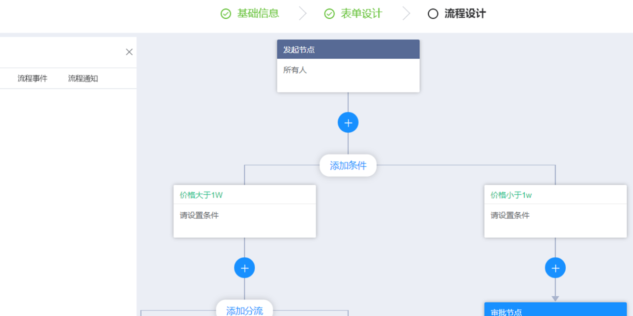 上海低代碼平臺技術實現,低代碼平臺