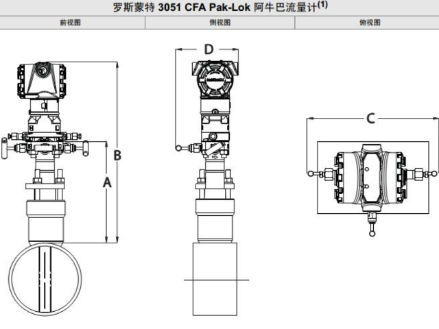 湖北質量變送器品牌排行,變送器