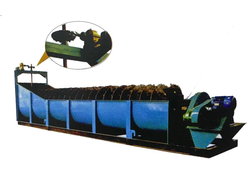 High Weir Spiral Classifier Wuxi Tianhui Coal Selection Machinery Co Ltd