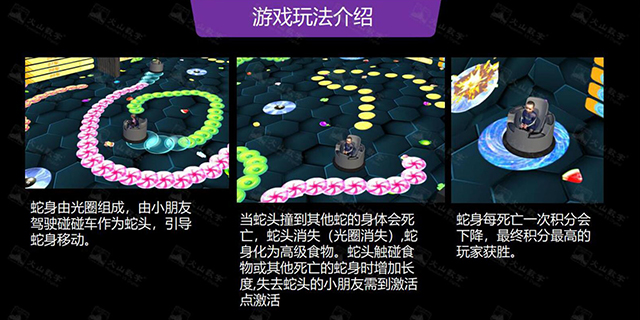山西環幕軌道影院全息兒童樂園廠家,全息兒童樂園