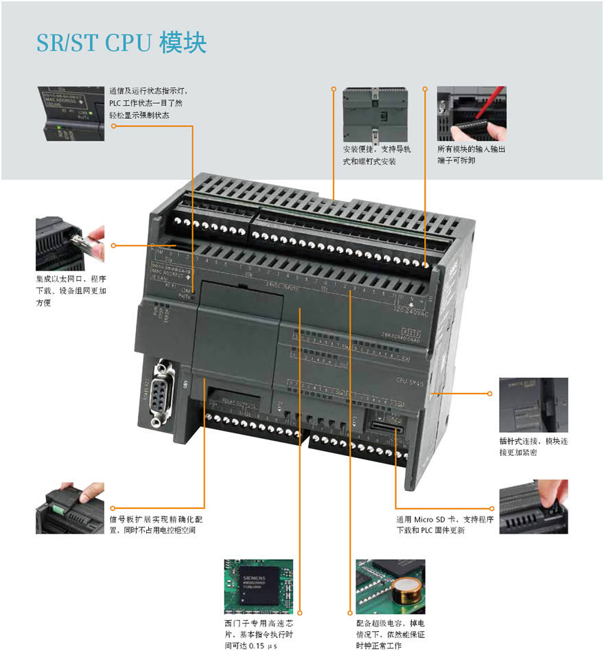 P西門子6ES7288-1ST60 (3).jpg