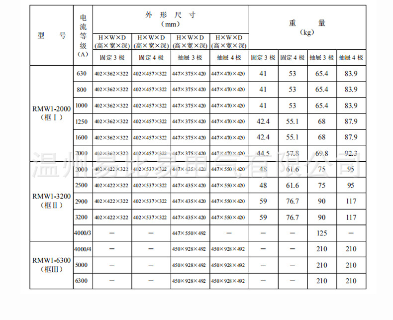 上聯(lián)Rmw3RMW1系列智能型空氣斷路器 (6).jpg