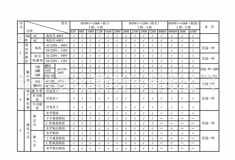 上聯(lián)Rmw3RMW1系列智能型空氣斷路器 (5).jpg