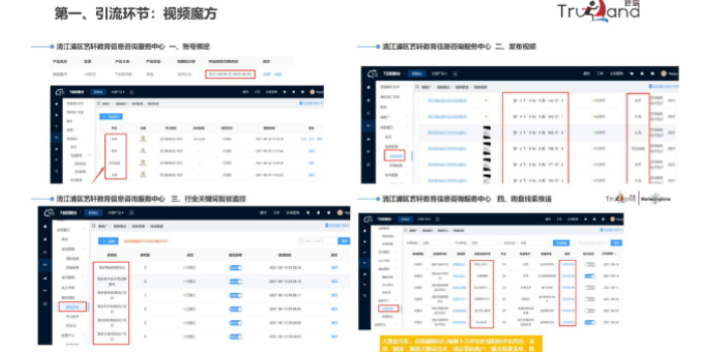 河南如何搭建網站服務產品介紹,搭建網站服務