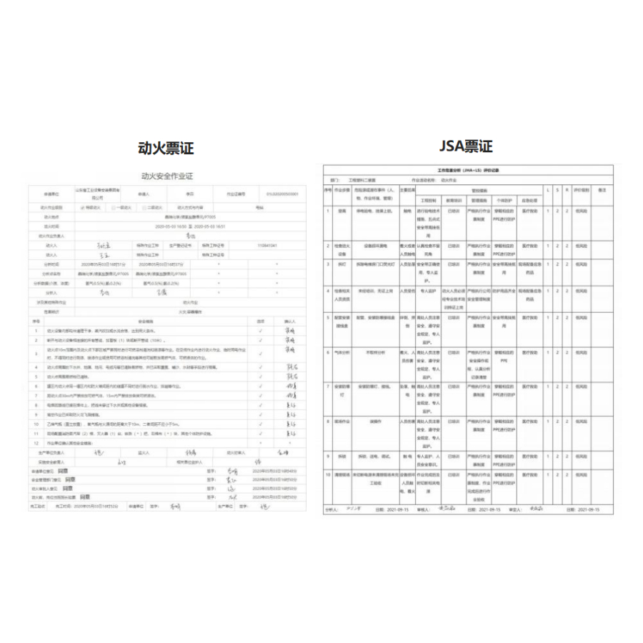 作業(yè)許可