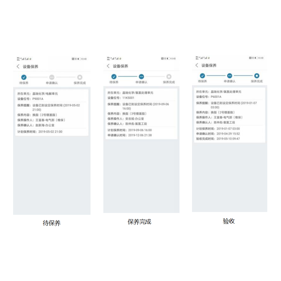 設(shè)備完整性管理