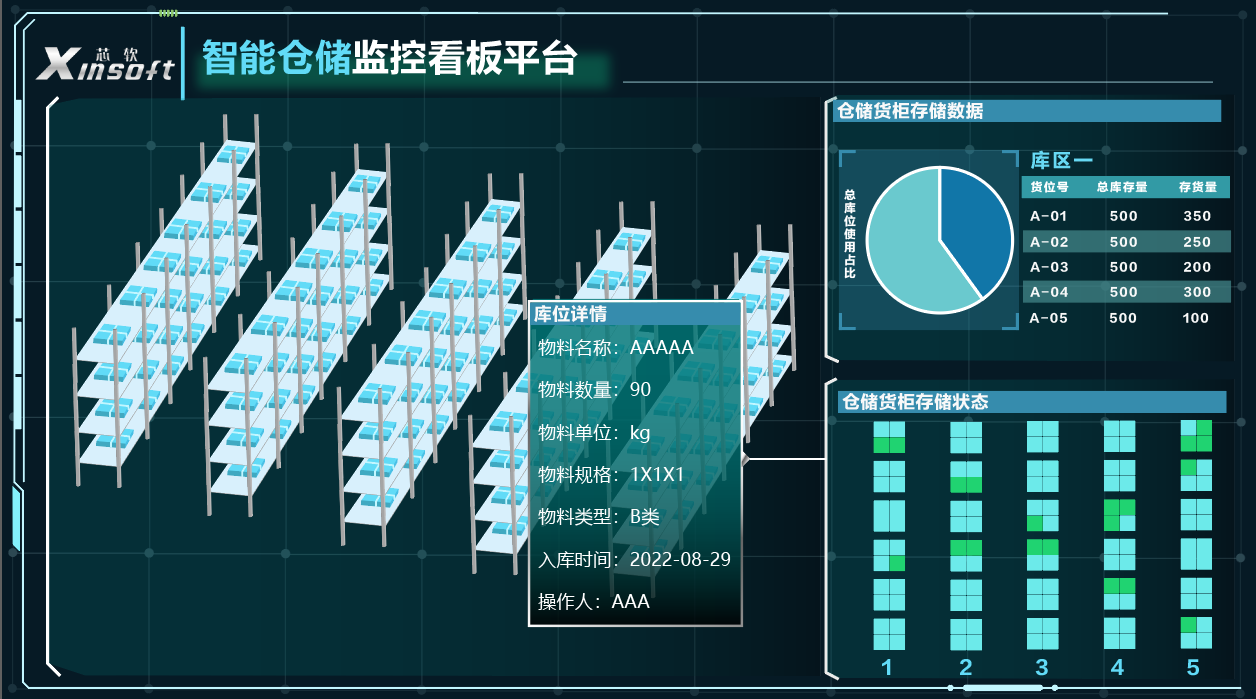 仓库管理软件系统在选型中要考虑的几点