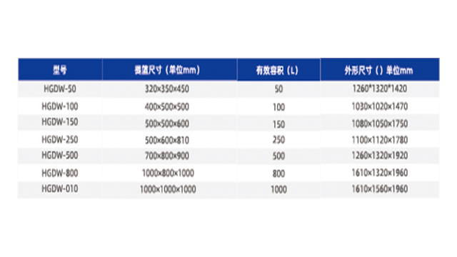 杭州PID控制器高低温试验箱规格尺寸