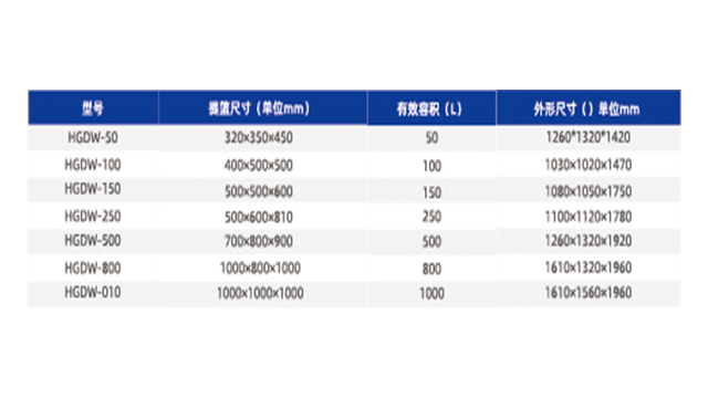 丽水样品测试高低温试验箱价格