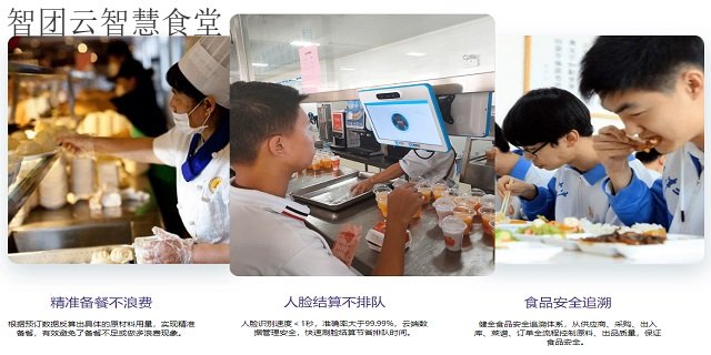 芜湖社区智慧食堂订餐系统,智慧食堂