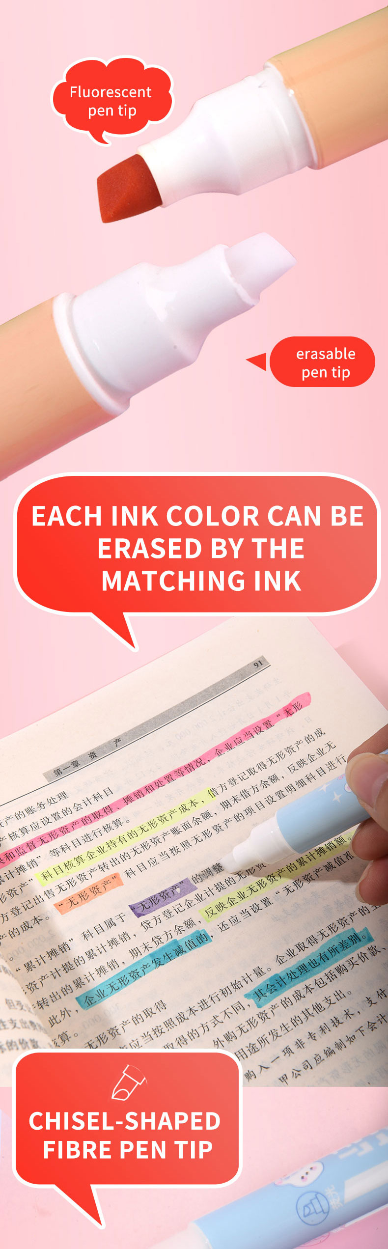 erasable highlighter pen