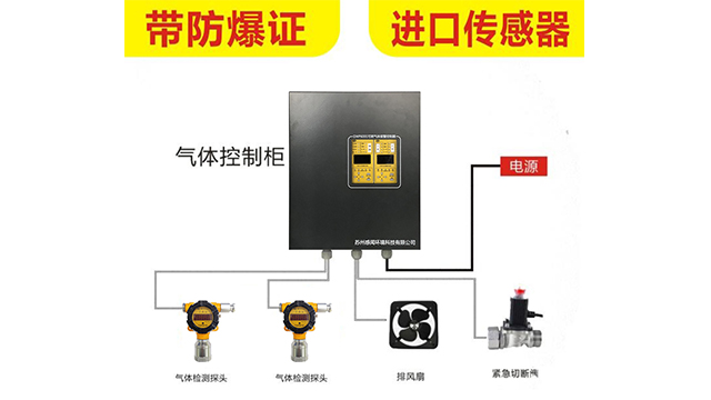 浙江温州无线有毒气体报警器选择 客户至上 苏州感闻环境科技供应