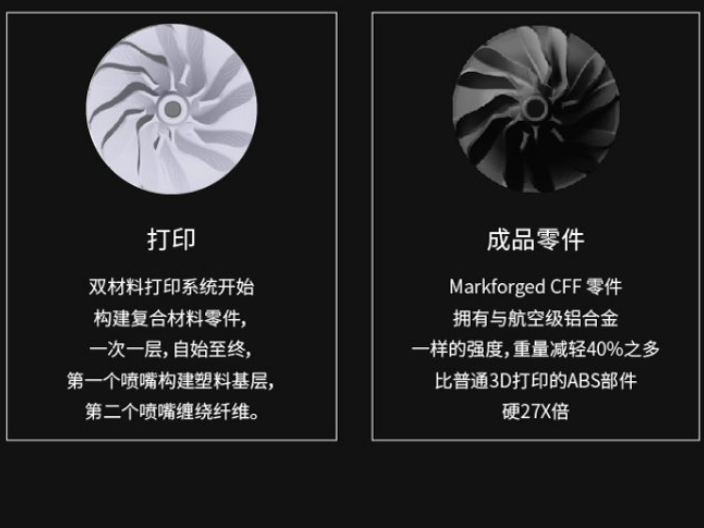 北京3D打印机碳纤维代理,3D打印机碳纤维