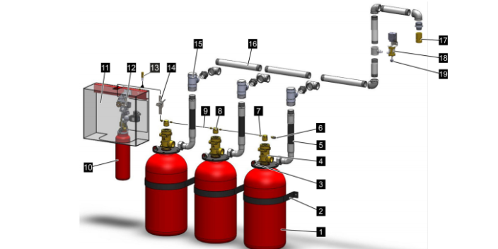 火探管气体灭火系统原理图 创新服务 阿茨勒工程技术供应